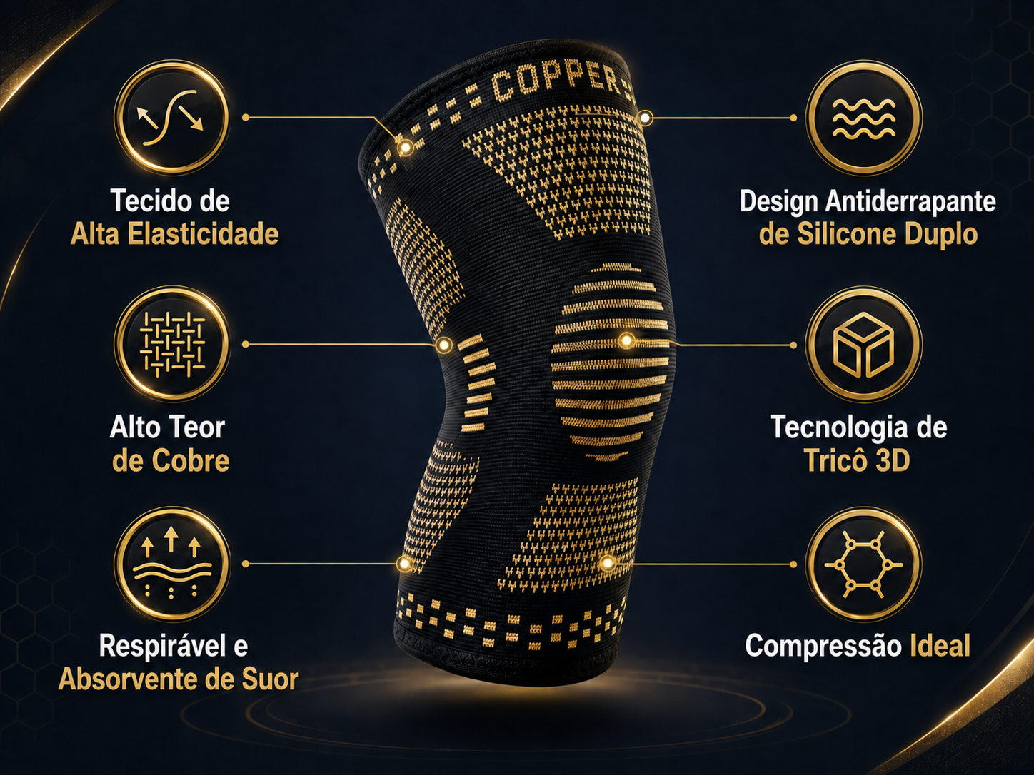 Arte técnica da joelheira Flextech destacando elasticidade, cobre, silicone duplo e tricô 3D